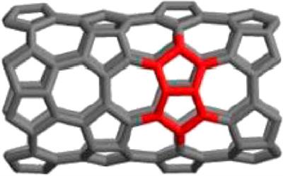 Irregularity molecular descriptors of VC5C7[m,n] and HC5C7[m,n] nanotubes